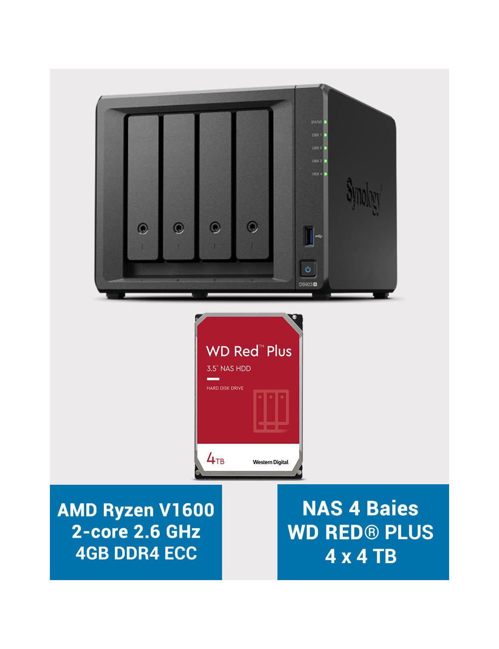 Synology DS923+ 4GB Serveur NAS WD RED PLUS 16To (4x4To)