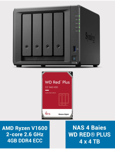 Synology DS923+ 4GB Serveur NAS WD RED PLUS 16To (4x4To)