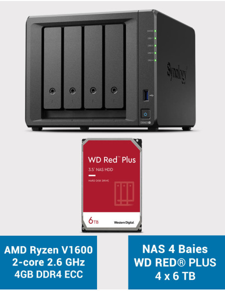 Synology DS923+ 4GB Servidor NAS WD RED PLUS 24TB (4x6TB)