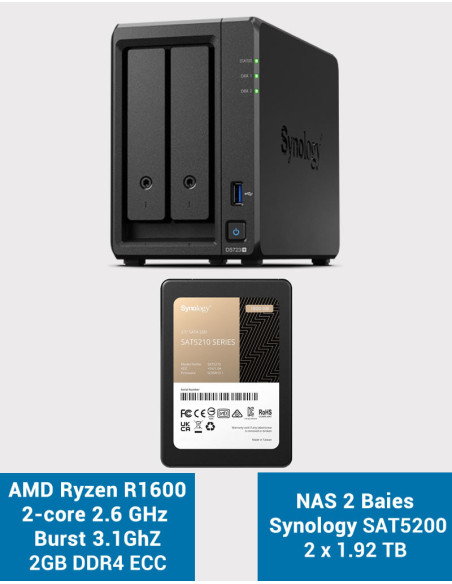 Synology DS723+ Serveur NAS SSD SAT5200 3840Go (2x1920Go)