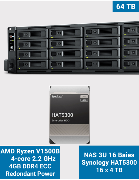 Synology RS2821RP+ Serveur NAS Rack 3U 16 baies HAT5300 64To (16x4To)