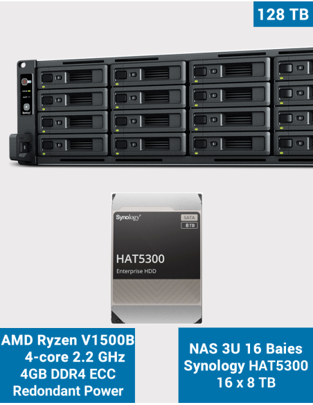Synology RS2821RP+ Serveur NAS Rack 3U 16 baies HAT5300 128To (16x8To)