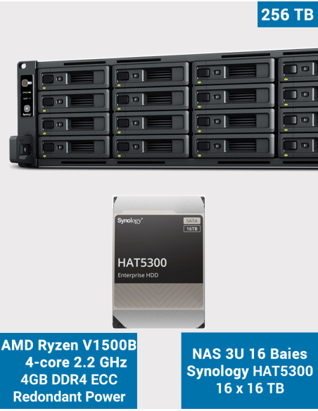 Synology RS2821RP+ Serveur NAS Rack 3U 16 baies HAT5300 256To (16x16To)