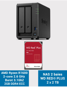 Synology DS723+ NAS Server WD RED PLUS 4TB (2x2TB)