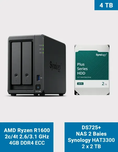 Synology DS725+ 2-Bay NAS with 2× 2 TB HAT3300 – 4 TB