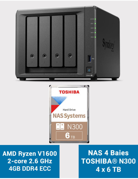 Synology DS923+ 4GB NAS Server Toshiba N300 24TB (4x6TB)