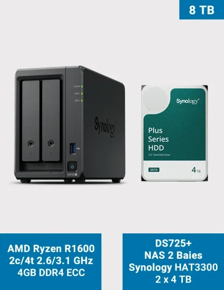 Synology DS725+ 2-Bay NAS with 2× 4 TB HAT3300 – 8 TB