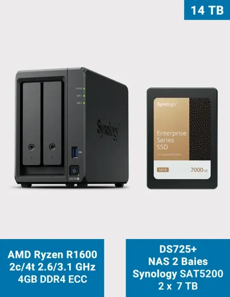 Synology DS725+ avec 2×7000 Go SSD SAT5200 – NAS 14 To