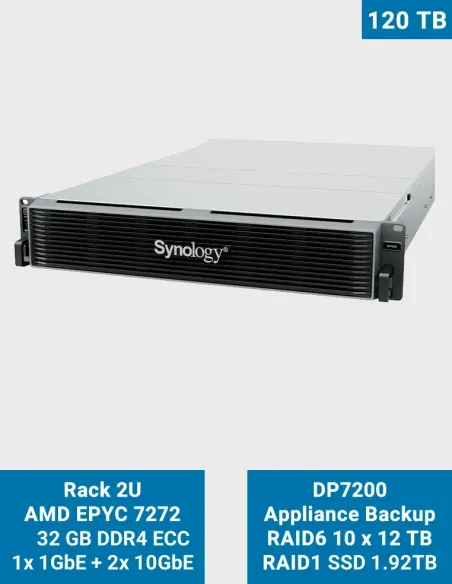 Synology DP7200 – Appliance de copia de seguridad de 84 To