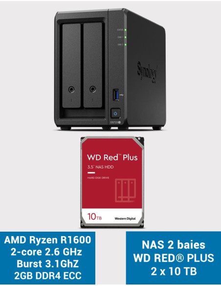 Synology DS723+ Serveur NAS WD RED PLUS 20To (2x10To)