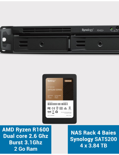 Synology RS422+ Servidor NAS Rack 1U SSD SAT5200 15360GB (4x3840GB)