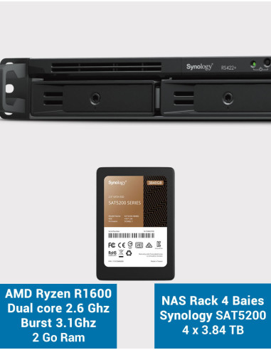 Synology RS422+ Serveur NAS Rack 1U SSD SAT5200 15360Go (4x3840Go)