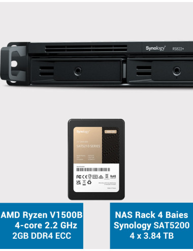 Synology RS822+ 2Go Serveur NAS Rack 1U SSD SAT5200 15.36To (4x3.84To)