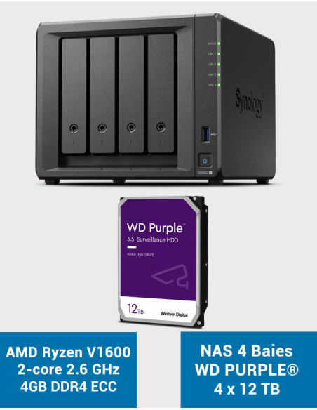 Synology DS923+ 4GB NAS Server WD PURPLE 48TB (4x12TB)