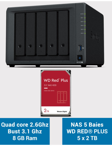 Synology DiskStation® DS1522+ Servidor NAS WD RED PLUS 10TB (5x2TB)