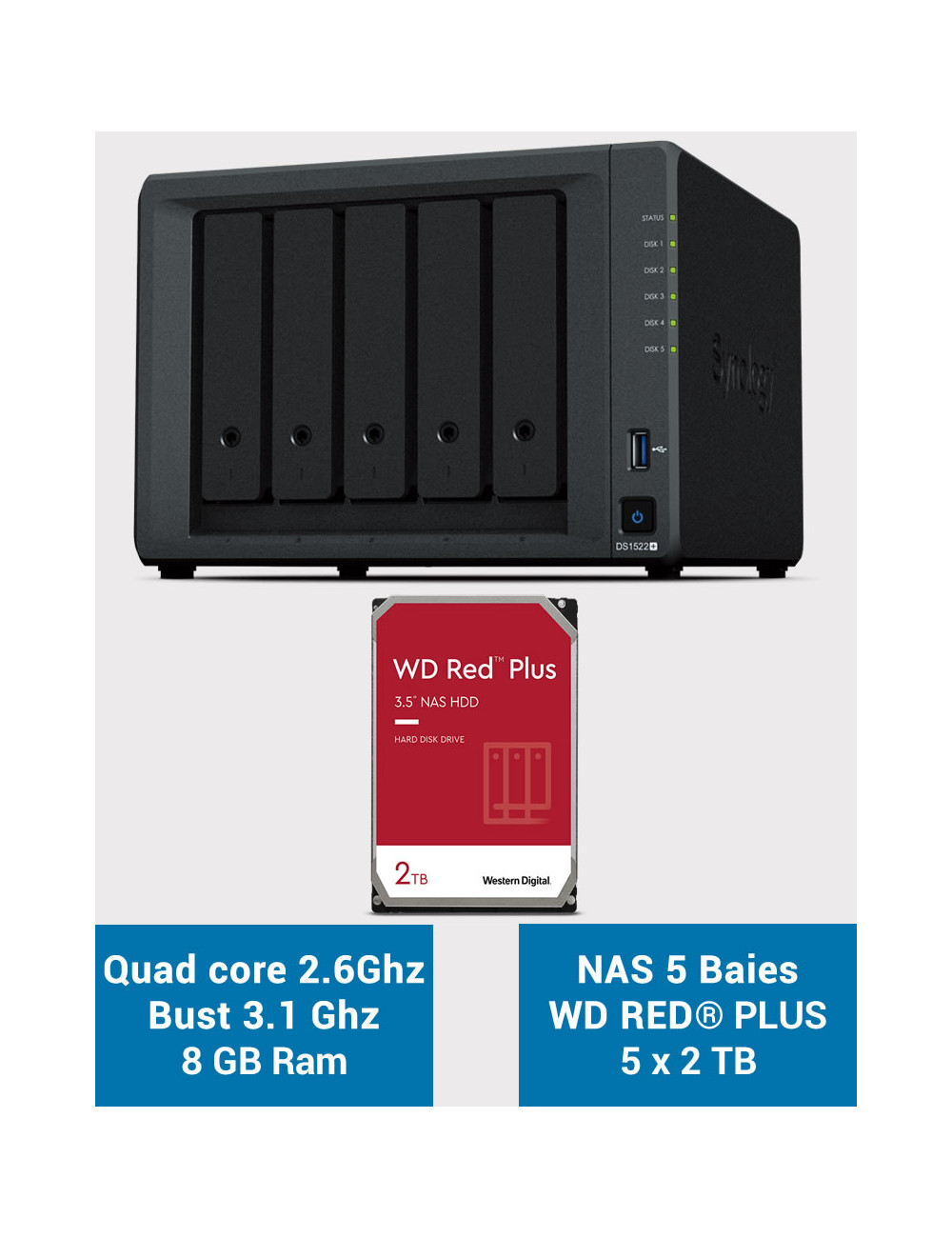 Synology DiskStation® DS1522+ 8GB Serveur NAS WD RED PLUS 10To (5x2To)