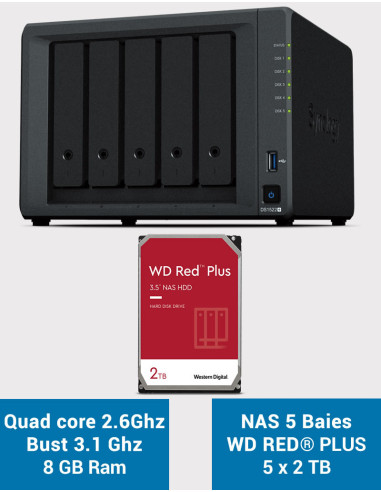 Synology DiskStation® DS1522+ Servidor NAS WD RED PLUS 10TB (5x2TB) Synology DiskStation® DS1522+ Servidor NAS WD RED PLUS 10TB (5x2TB)