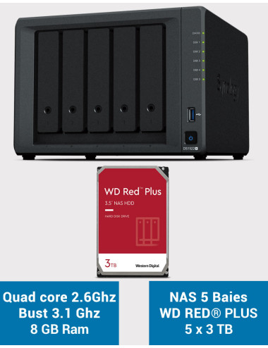 Synology DiskStation® DS1522+ NAS Server WD RED PLUS 15TB (5x3TB)