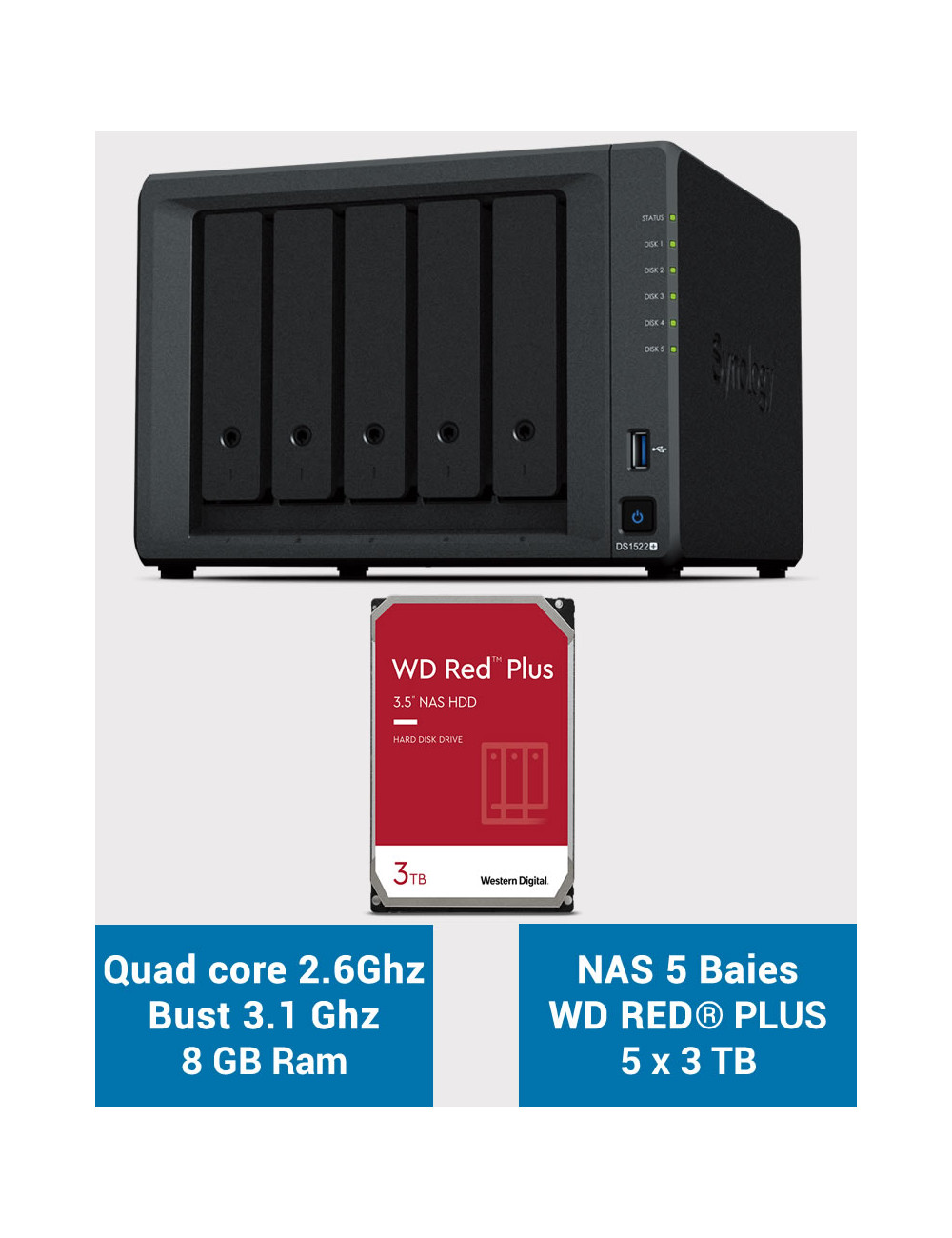 Synology DiskStation® DS1522+ Serveur NAS WD RED PLUS 15To (5x3To)