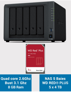 Synology DiskStation® DS1522+ NAS Server WD RED PLUS 20TB (5x4TB)