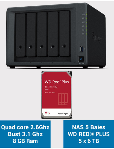 Synology DiskStation® DS1522+ NAS Server WD RED PLUS 30TB (5x6TB)