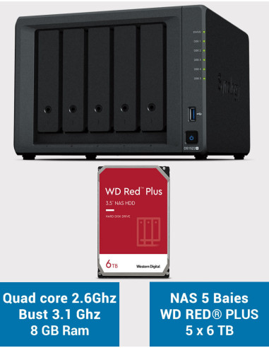 Synology DiskStation® DS1522+ NAS Server WD RED PLUS 30TB (5x6TB) Synology DiskStation® DS1522+ NAS Server WD RED PLUS 30TB (5x6TB)