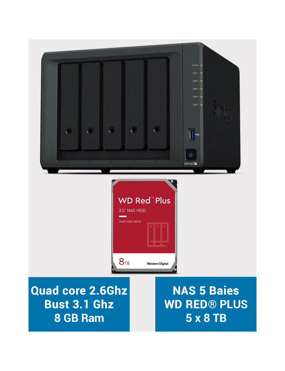 Synology DiskStation® DS1522+ Serveur NAS WD RED PLUS 40To (5x8To)