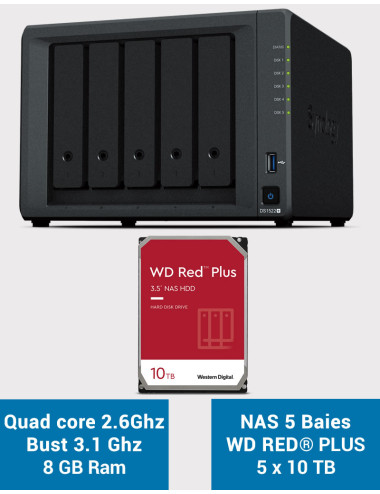 Synology DiskStation® DS1522+ NAS Server WD RED PLUS 50TB (5x10TB)