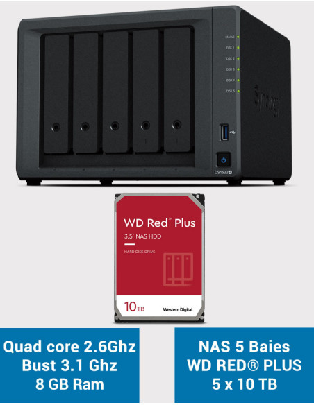 Synology DiskStation® DS1522+ NAS Server WD RED PLUS 50TB (5x10TB)