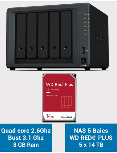 Synology DiskStation® DS1522+ NAS Server WD RED PLUS 70TB (5x14TB)
