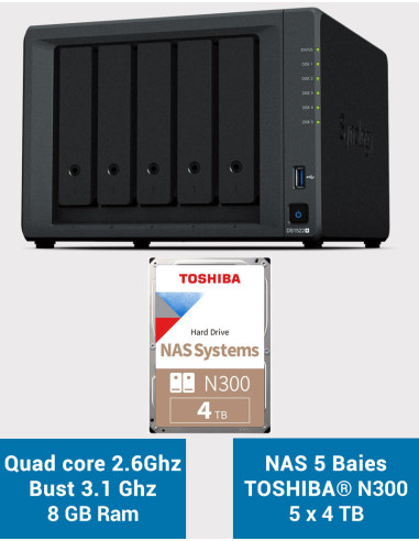 Synology DiskStation® DS1522+ NAS Server Toshiba N300 20TB (5x4TB) Synology DiskStation® DS1522+ NAS Server Toshiba N300 20TB (5x4TB)