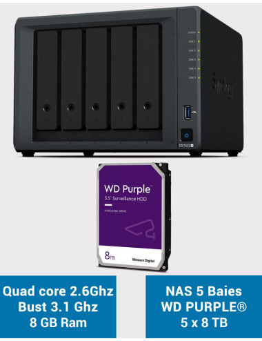 Synology DiskStation® DS1522+ Serveur NAS WD PURPLE 40To (5x8To)