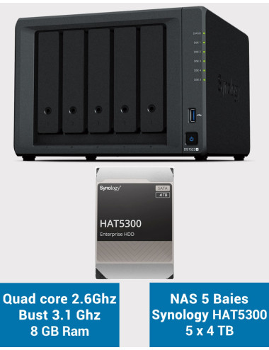 Synology DiskStation® DS1522+ NAS Server HAT5300 20TB (5x4TB)