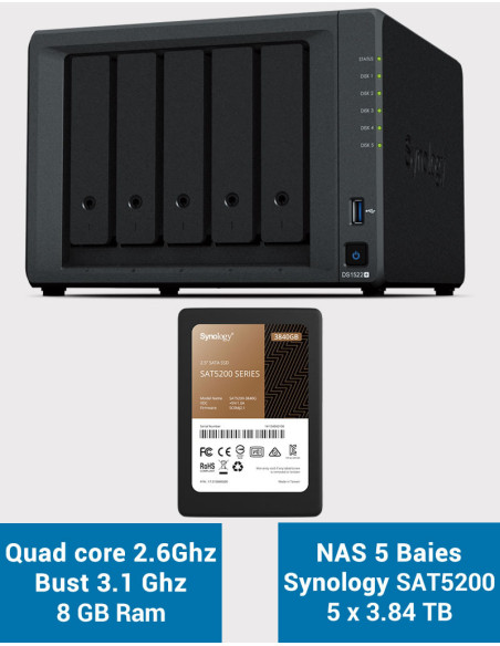 Synology DiskStation® DS1522+ NAS Server SAT5200 19.2TB (5x3840GB)