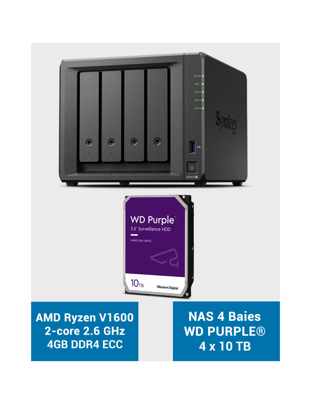 Synology DS923+ 4GB Serveur NAS WD PURPLE 40To (4x10To)