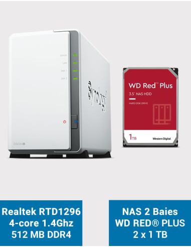 Maintenance Retour Atelier - 2 ans - Firewall AP232/AP234 Maintenance Retour Atelier - 2 ans - Firewall AP232/AP234