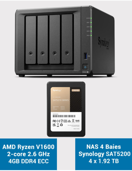 Synology DS923+ 4GB NAS Server SSD SAT5200 7680GB (4x1920GB)