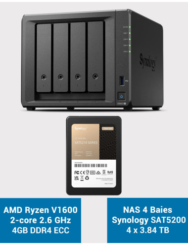 Synology DS918+ Serveur NAS