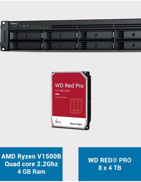 Synology RS1221+ Serveur NAS Rack WD RED PRO 32To (8x4To)