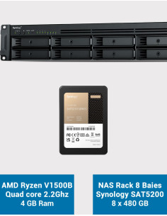 Synology RS1221+ Servidor NAS Rack SAT5200 3.84TB (8x480GB)