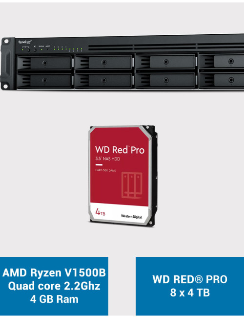 Synology RS1221+ Serveur NAS Rack WD RED PRO 32To (8x4To)