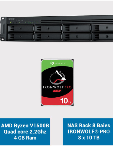 Synology RS1221+ Serveur NAS Rack IRONWOLF PRO 80To (8x10To)