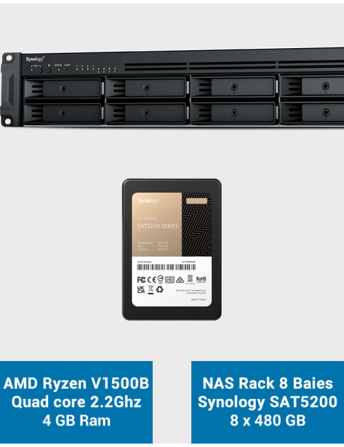 Synology RS1221+ NAS Rack Server SAT5200 3.84TB (8x480GB)