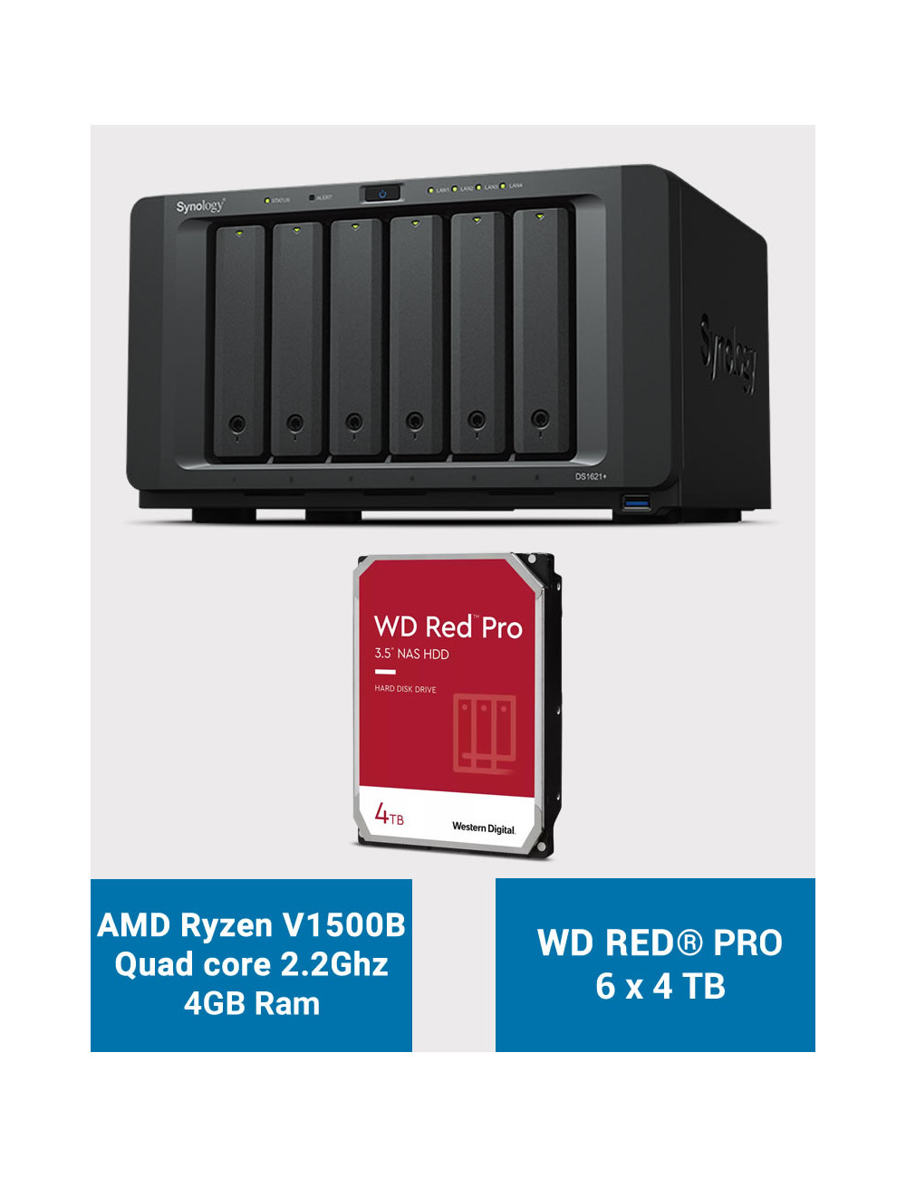 Synology DS1621+ Serveur NAS WD RED PRO 24To (6x4To)