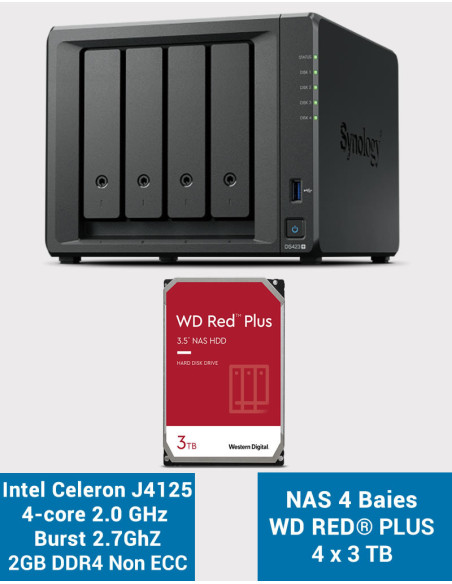 Synology DS423+ 2Go Serveur NAS WD RED PLUS 12To (4x3To)