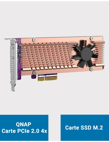 QNAP dual M.2 SSD Expansion Card