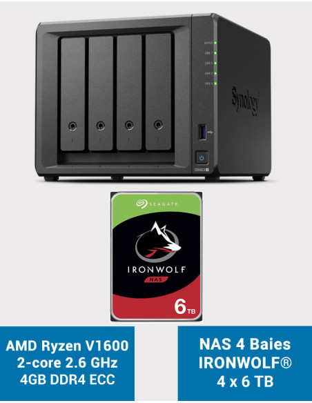 Synology DS923+ 4GB Servidor NAS IRONWOLF 24TB (4x6TB)