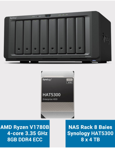 Synology DS1823xs+ Serveur NAS HAT5300 32To (8X4To)