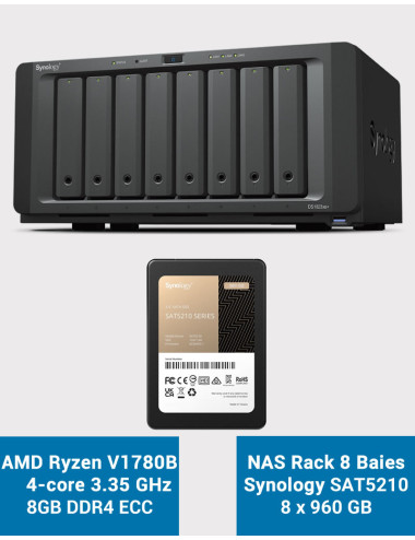 Synology DS1823xs+ Serveur NAS SAT5210 7.68To (8X960Go)