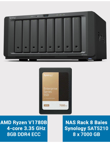 Synology DS1823xs+ Serveur NAS SAT5210 56To (8X7000Go)